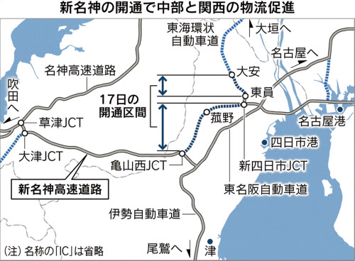 関西アクセス便利に 新名神の新区間17日開業 日本経済新聞