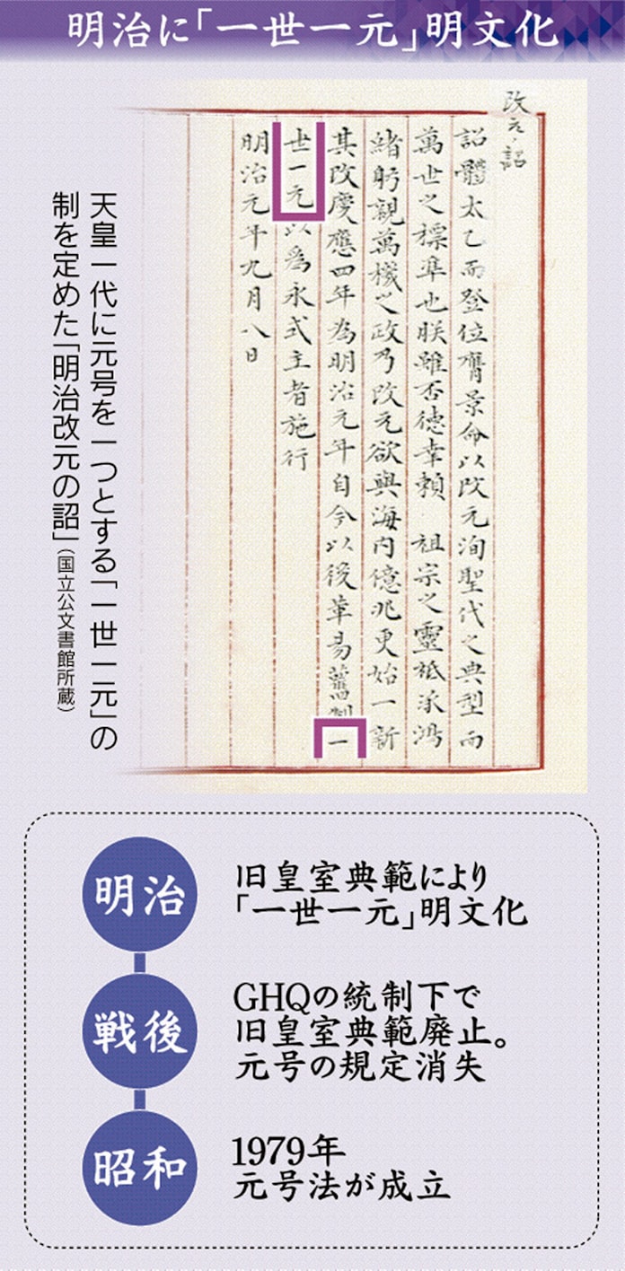 イチから分かる元号 最長は 最多漢字は 日本経済新聞 イチから分かる元号 最長は 最多漢字は 日本経済新聞