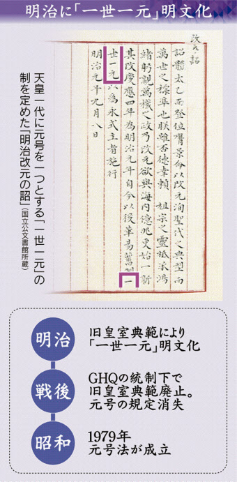 イチから分かる元号 最長は 最多漢字は 日本経済新聞