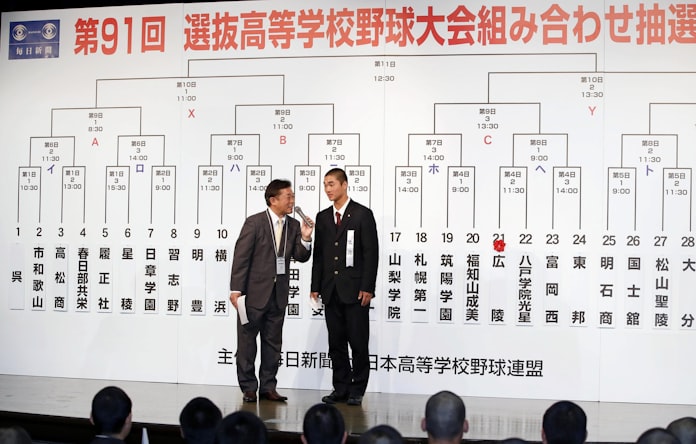 優勝候補の星稜 履正社と初戦 選抜高校野球組み合わせ 日本経済新聞 優勝候補の星稜 履正社と初戦 選抜高校野球組み合わせ 日本経済新聞
