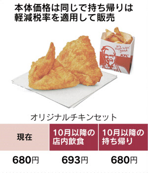 店内 持ち帰り 日本kfcは別価格 増税に悩む外食 日本経済新聞