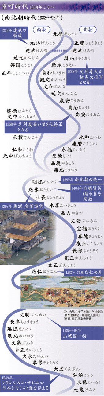 イチから分かる元号 最長は 最多漢字は 日本経済新聞