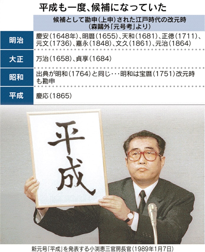 元号という時代の記号 日本経済新聞 元号という時代の記号 日本経済新聞