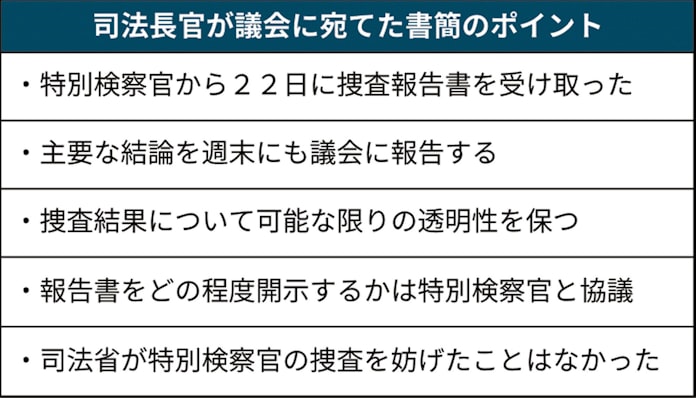 ロシア疑惑の捜査終了 米司法省 週末にも議会報告 日本経済新聞 ロシア疑惑の捜査終了 米司法省 週末にも議会報告 日本経済新聞