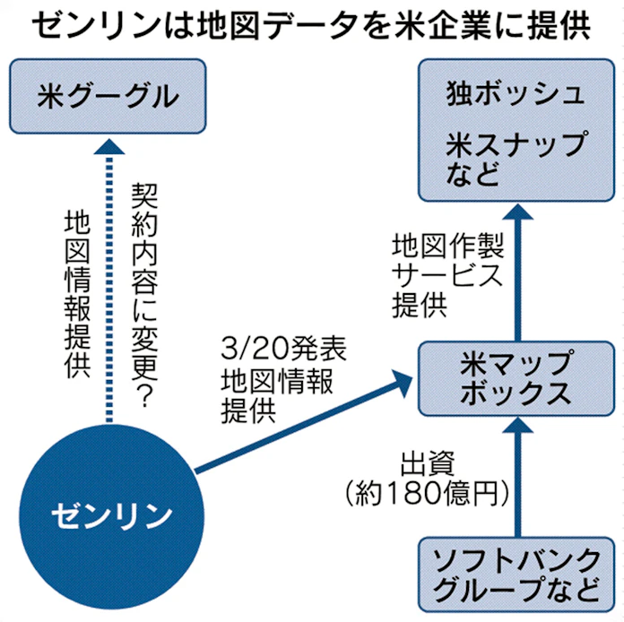 グーグルマップに不具合 ゼンリンとの契約に変更か 日本経済新聞