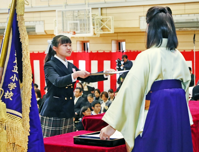 足立 区 コロナ 小学校 コロナ 足立 小学校 区