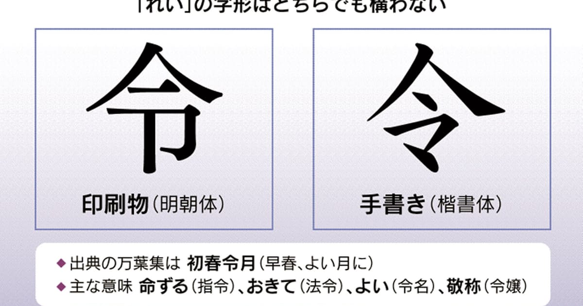 明朝体と手書きで字形異なる 令 どちらも同じ字 日本経済新聞 明朝体と手書きで字形異なる 令 どちらも同じ字 日本経済新聞