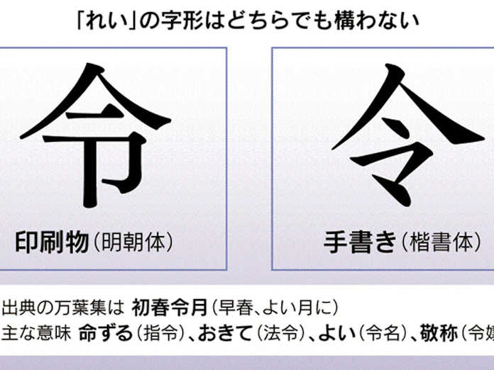 令 の字の書き方2パターンはどちらも正しく 正式な書面ではこっちじゃなきゃダメ とかも特に無いものなので覚えておこう Togetter