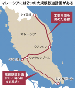 中国主導の鉄道建設再開へ マレーシア 費用減で合意 日本経済新聞