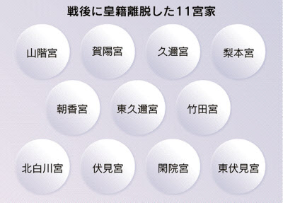 イチから分かる天皇の歴史 古代 現代まで 日本経済新聞