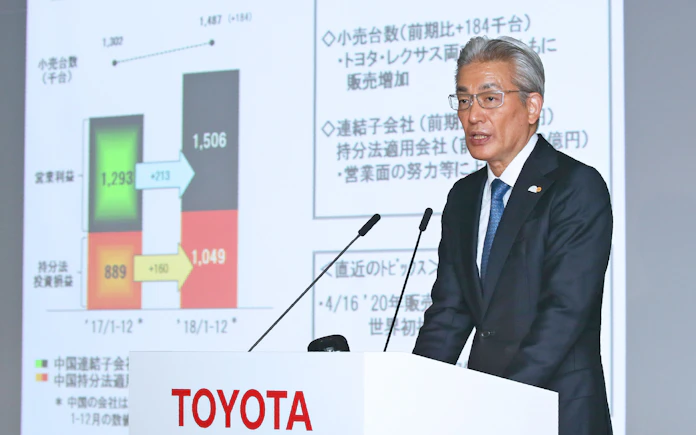 トヨタ、営業利益3%増の2兆5500億円 20年3月期: 日本経済新聞