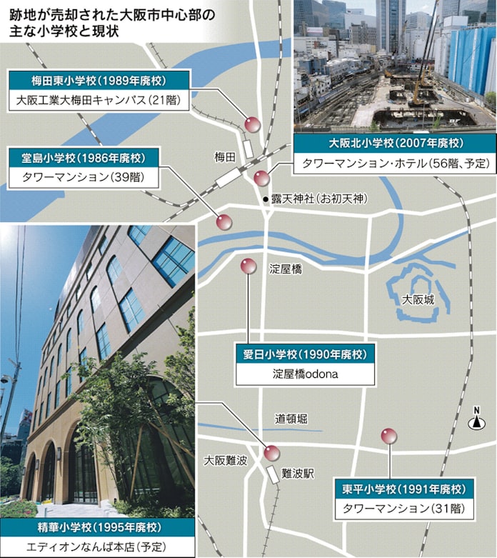 進む再開発 小学校跡地 大大阪の面影 日本経済新聞 進む再開発 小学校跡地 大大阪の面影 日本経済新聞