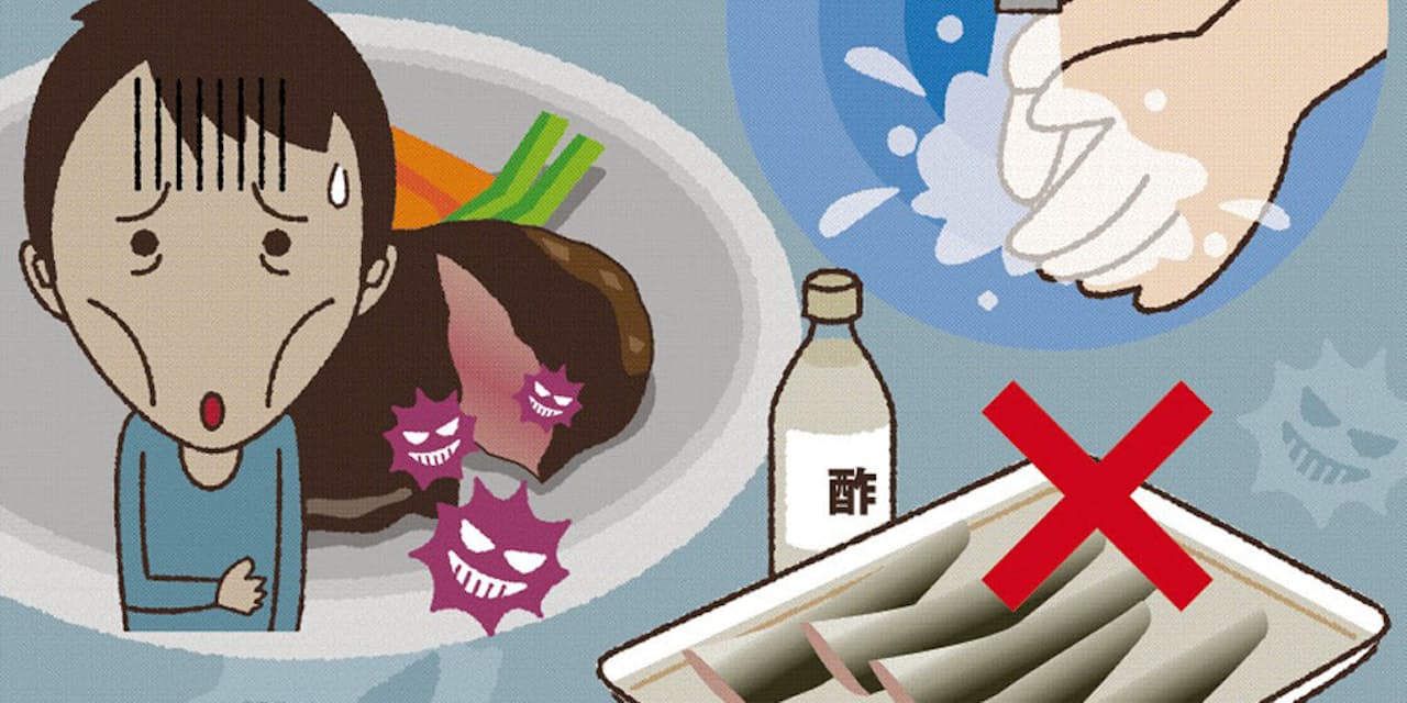 肉料理で危ないのは 食中毒の知識 クイズで点検 Nikkei Style 肉料理で危ないのは 食中毒の知識 クイズで点検 Nikkei Style