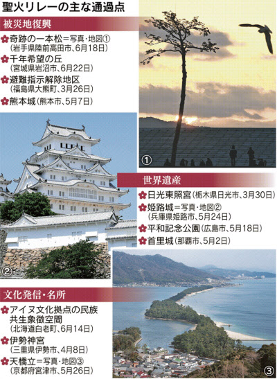 聖火リレー 被災地照らす ルート概要公表 日本経済新聞