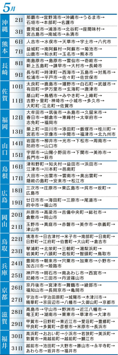 è–ç«ãƒªãƒ¬ãƒ¼ã„ã¤ã‚„ã£ã¦æ¥ã‚‹ 857å¸‚åŒºç