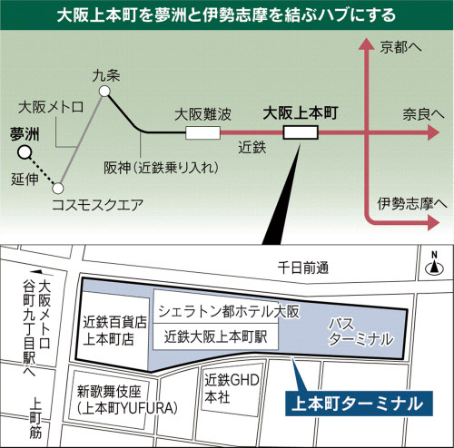 ハルカスに続け 近鉄が上本町再開発 ホテルや百貨店 日本経済新聞