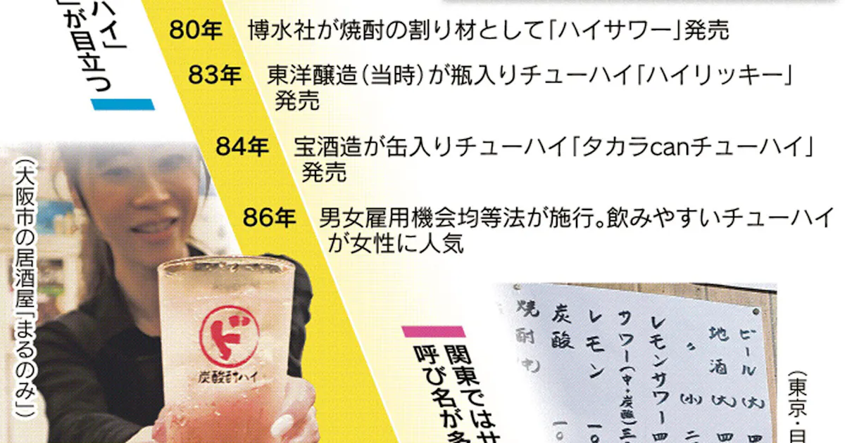 チューハイ サワー 呼び名なぜ違う 商品名で東西差 日本経済新聞