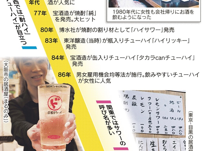 チューハイ サワー 呼び名なぜ違う 商品名で東西差 日本経済新聞 チューハイ サワー 呼び名なぜ違う 商品名で東西差 日本経済新聞