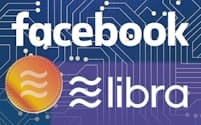 フェイスブックは世界で20億人超の利用者を抱えており、仮想通貨の本命として世界で普及する可能性がある