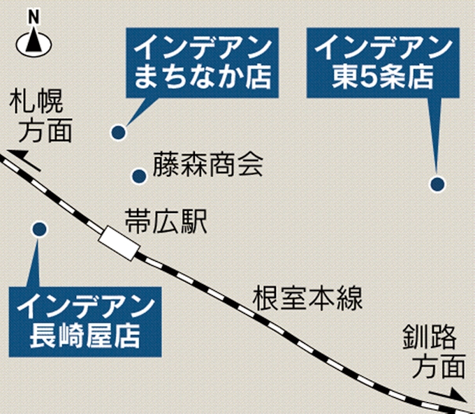 帯広のインデアンカレー スパイス30種で甘辛く 日本経済新聞