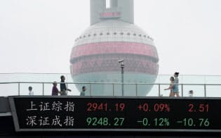 上海株式指数と深圳株式指数が表示される上海の金融街=ロイター 上海株式指数と深圳株式指数が表示される上海の金融街=ロイター