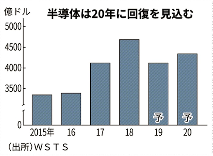 アスリート fa Fa アスリート
