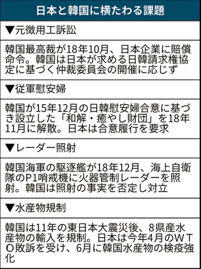 日韓対立 袋小路に 元徴用工訴訟で対応迫る 日本経済新聞