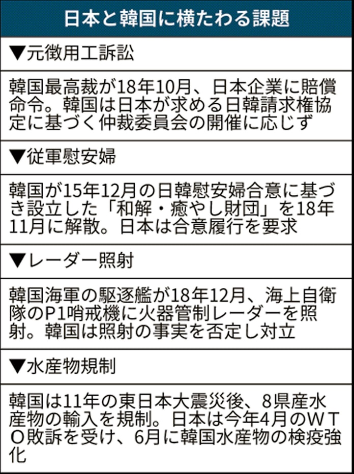 済み 徴用 工 問題 解決 米、「徴用工解決済み」を支持 日本に複数回伝達