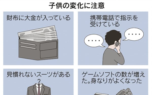 佐々木成三 のニュース一覧 日本経済新聞 佐々木成三 のニュース一覧 日本経済新聞