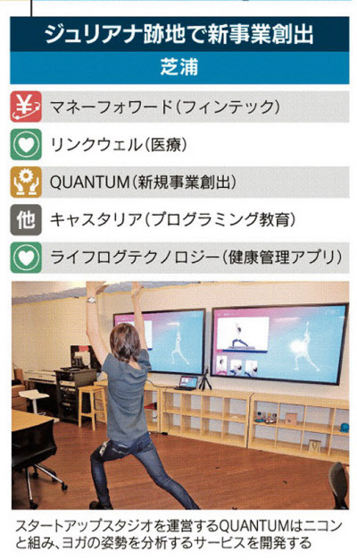 ジュリアナ バブルの象徴ジュリアナ、今は新興企業の「お立ち台」 - 日本経済新聞