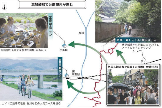 京都観光が過熱 共生への知恵 It活用や混雑分散 日本経済新聞