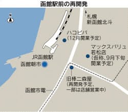 函館駅前に商業機能回帰 7月中にも再開発準備組合 日本経済新聞