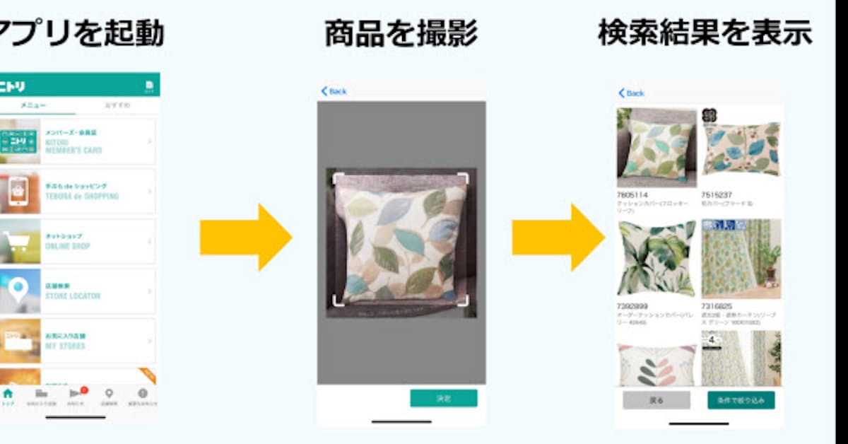 ニトリ 画像から似た商品を検索 日本経済新聞