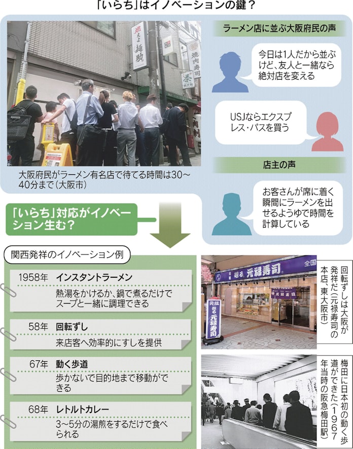 大阪人 ホンマに いらち 日本経済新聞