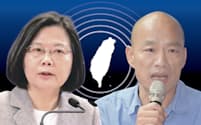 台湾総統選がスタート。蔡英文総統（左）に韓国瑜・高雄市長（右）が挑む