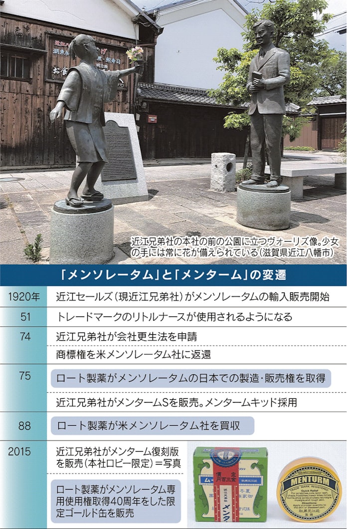 メンソレータムとメンターム 定番塗り薬100年の秘史 日本経済新聞 メンソレータムとメンターム 定番塗り薬100年の秘史 日本経済新聞
