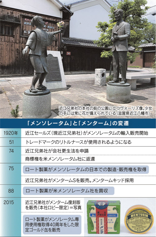 メンソレータムとメンターム 定番塗り薬100年の秘史 日本経済新聞