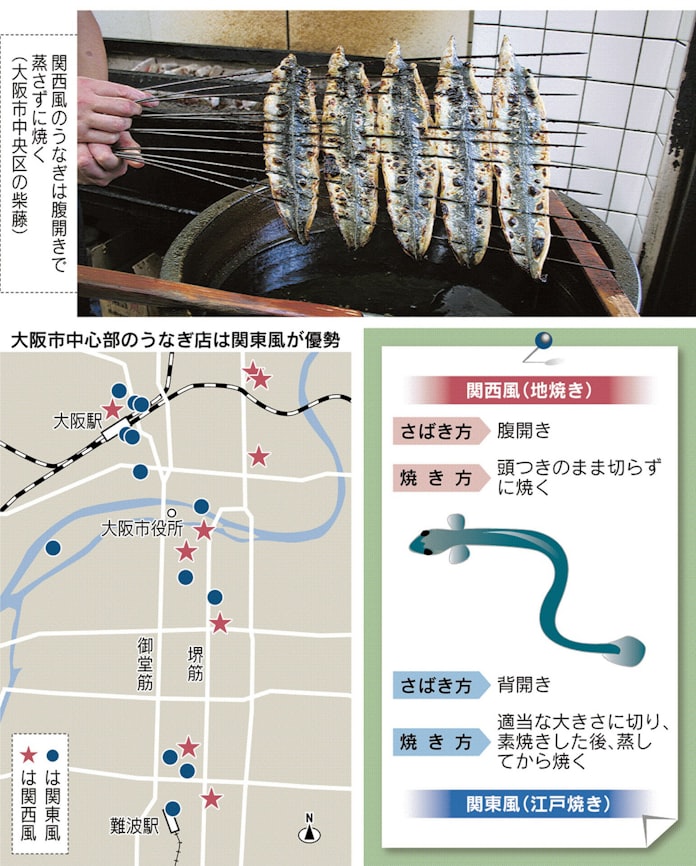 うなぎの焼き方 大阪も今や関東風 日本経済新聞 うなぎの焼き方 大阪も今や関東風 日本経済新聞