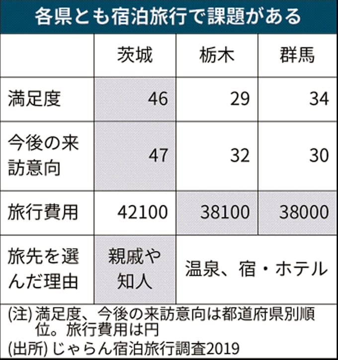 様々な画像 最高 Ever 都 道府県 順番 北 から