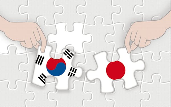 手続きが順調に進めば、政令改正を経て、韓国は8月下旬にも優遇対象国から除外される