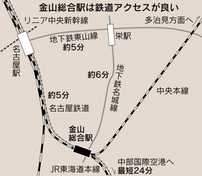 金山総合駅周辺を再開発 中部空港や熱田神宮の結節点 日本経済新聞 金山総合駅周辺を再開発 中部空港や熱田神宮の結節点 日本経済新聞
