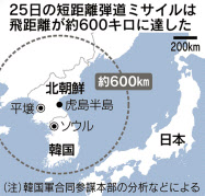 日本 短距離弾道ミサイルと断定 北朝鮮の 飛翔体 安保理決議に違反 日本経済新聞