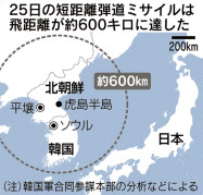 日本 短距離弾道ミサイルと断定 北朝鮮の 飛翔体 安保理決議に違反 日本経済新聞 日本 短距離弾道ミサイルと断定 北朝鮮の 飛翔体 安保理決議に違反 日本経済新聞