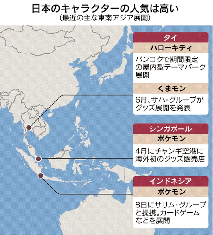 ポケモン 東南ア 地ならし インドネシア財閥と提携 日本経済新聞 ポケモン 東南ア 地ならし インドネシア財閥と提携 日本経済新聞