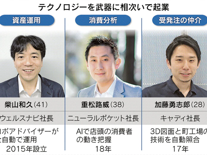 マッキンゼーは起業の揺りかご 卒業生7000人の人脈 日本経済新聞