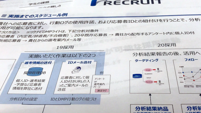 リクナビ内定辞退予測の購入 レオパレスが発表 日本経済新聞