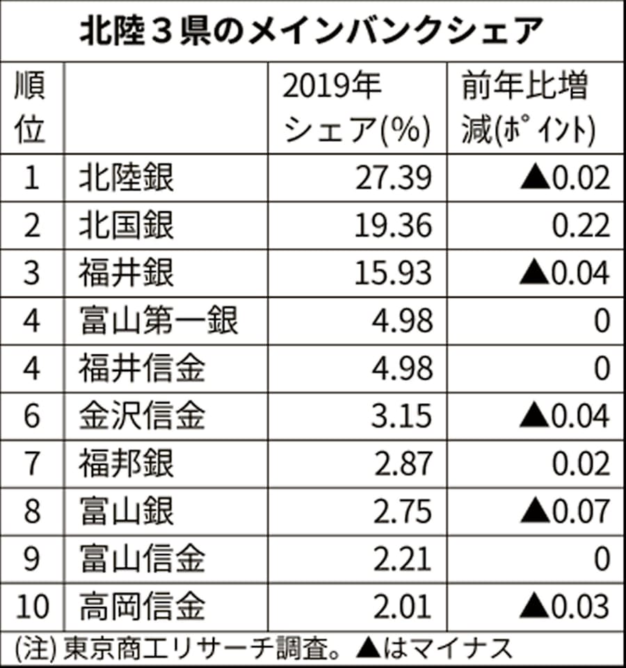 おくやみ 富山 おくやみ 富山