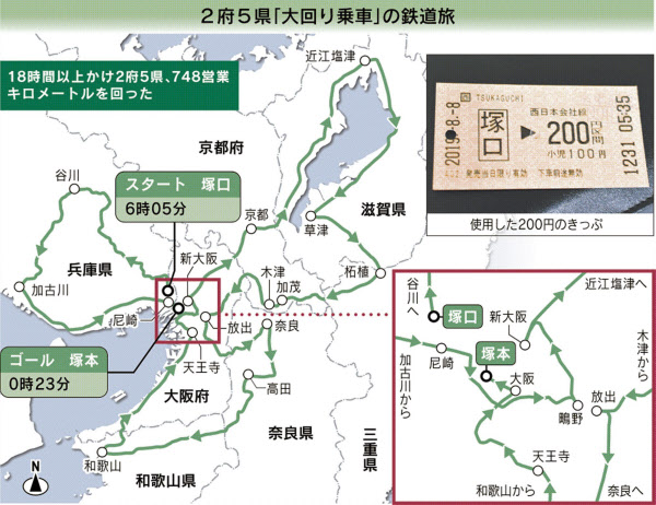 Jr 大回り乗車 切符0円で関西巡る748キロの旅 日本経済新聞