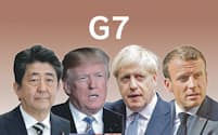 G7の結束を巡っては否定的な見方が支配的だ（写真は一部ロイター）