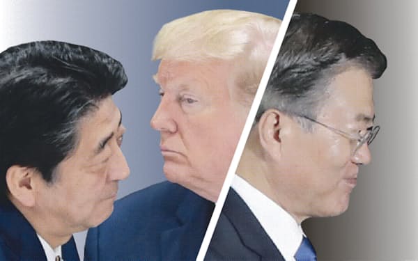 韓国はGSOMIA破棄の決定に際して「米国の理解を得た」と説明するが、トランプ政権は「強い懸念と失望を表明する」と不快感をあらわにした